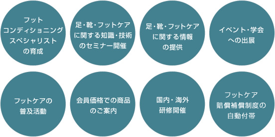 足・靴・フットケアに関する知識・技術のセミナー開催 足・靴・フットケアに関する情報の提供 JFCA認定証の交付 海外・国内研修開催 会員価格でのご案内